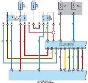 INTERPRETACIÓN DE DIAGRAMAS