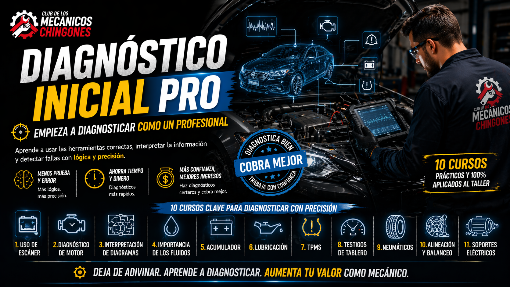 DIAGNÓSTICO INICIAL PRO