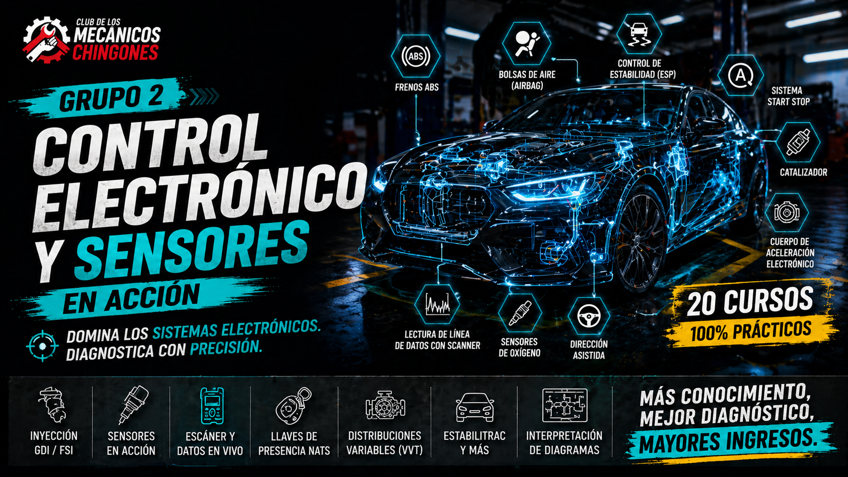 MEMBRESÍA CONTROL ELECTRÓNICO Y SENSORES DE ACCIÓN
