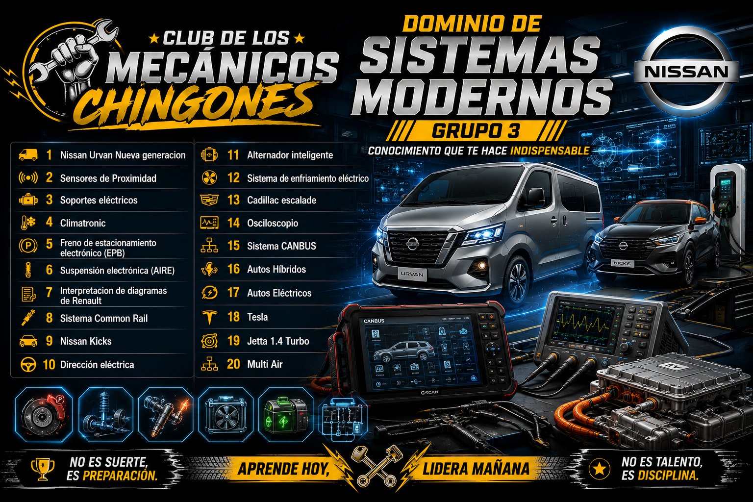 MEMBRESÍA DOMINIO DE SISTEMAS MODERNOS