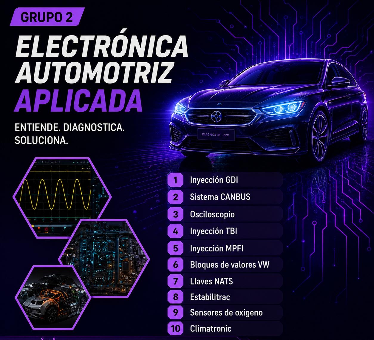 ELECTRÓNICA AUTOMOTRIZ APLICADA